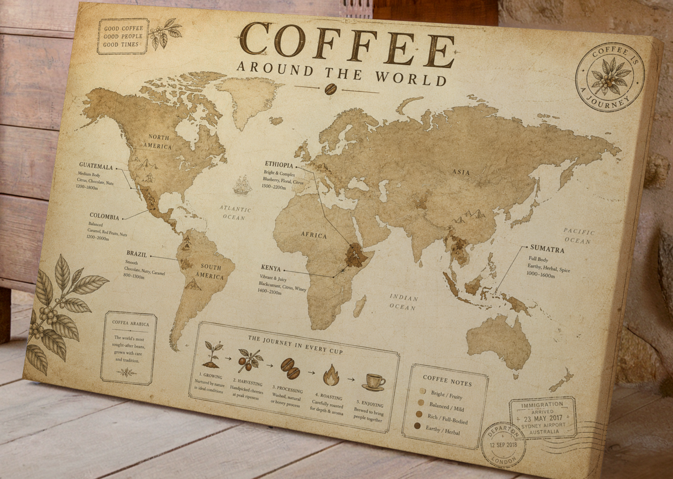 Coffee Around the World Map Print, Vintage Coffee Wall Art, Coffee Origins Poster, Coffee Bean Journey Decor, Barista Gift, Coffee Lover Map, Rustic Café Artwork